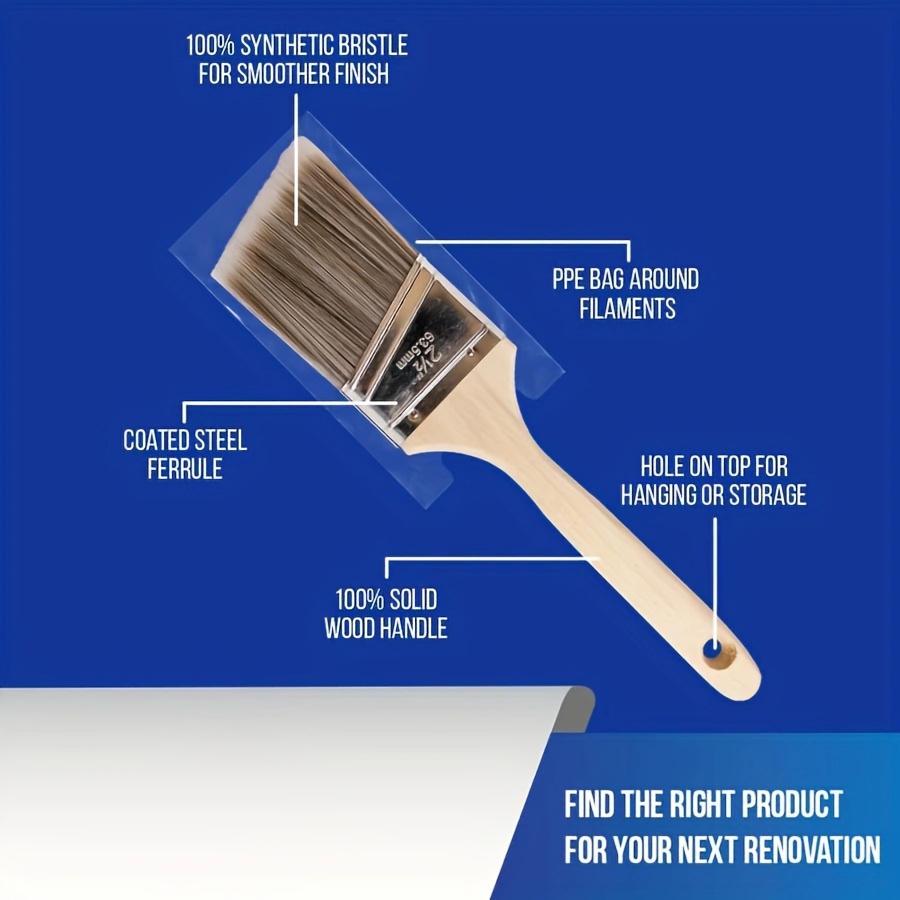 Pincel de pintura de alta cali - Furniture Hardware Design reseña y precio