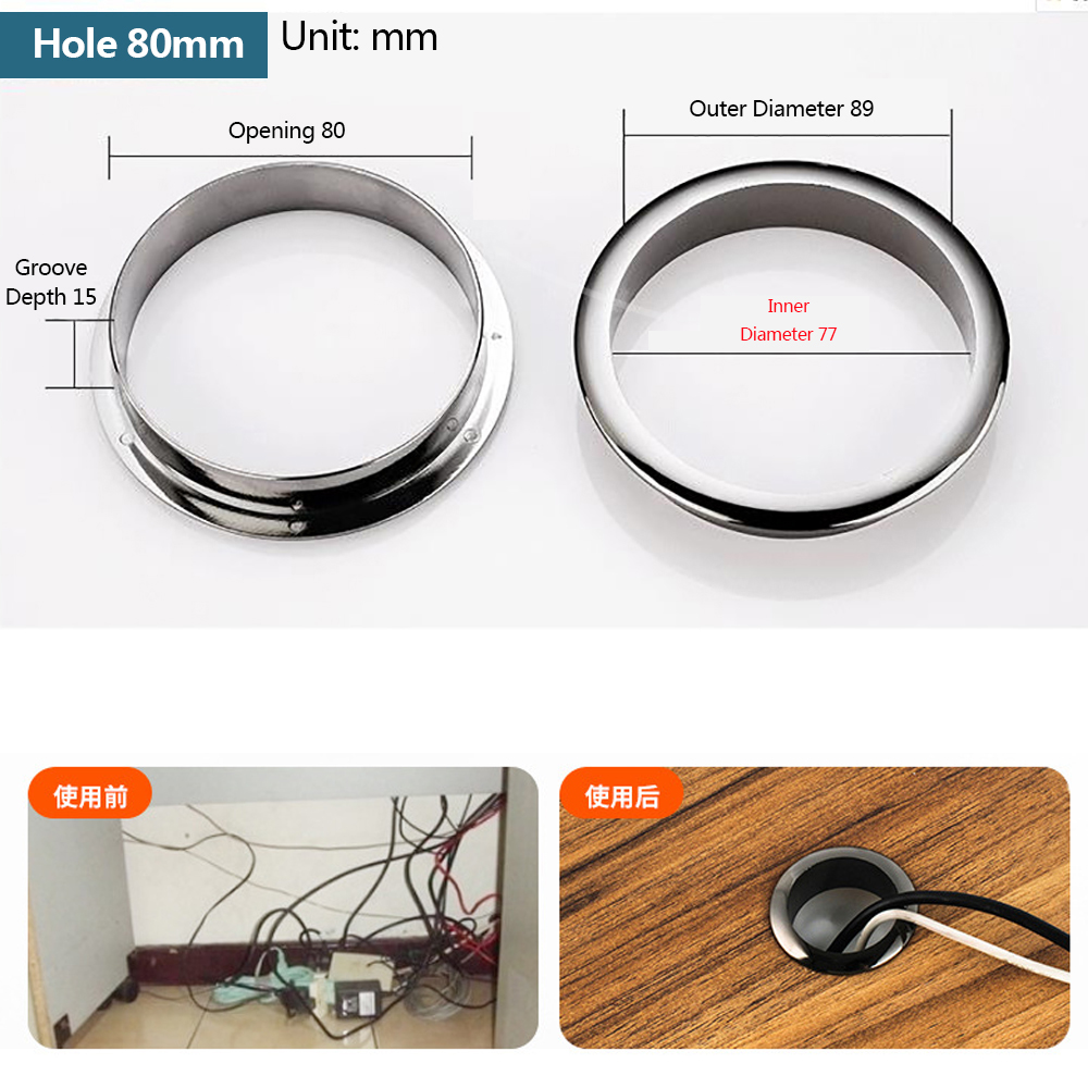 Cubierta de agujero de alambre - Furniture Hardware Outlet reseña y precio