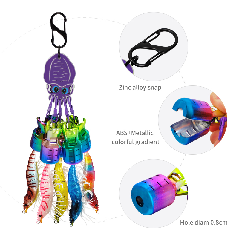 Kit protector de cebo con plan - Furniture Hardware Jig reseña y precio