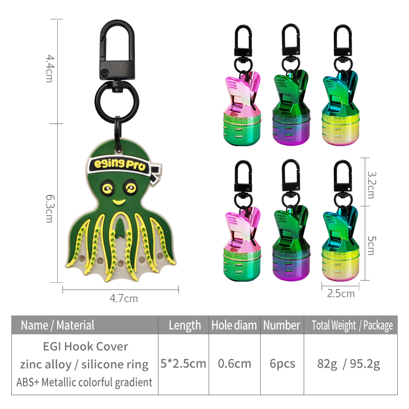 Nuevo Kit protector de cebo co - Furniture Hardware Jig reseña y precio