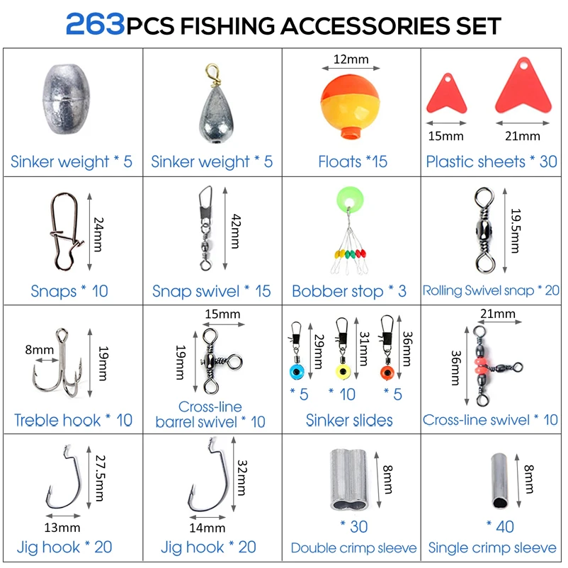 Juego de accesorios de pesca a - Furniture Hardware Jig reseña y precio
